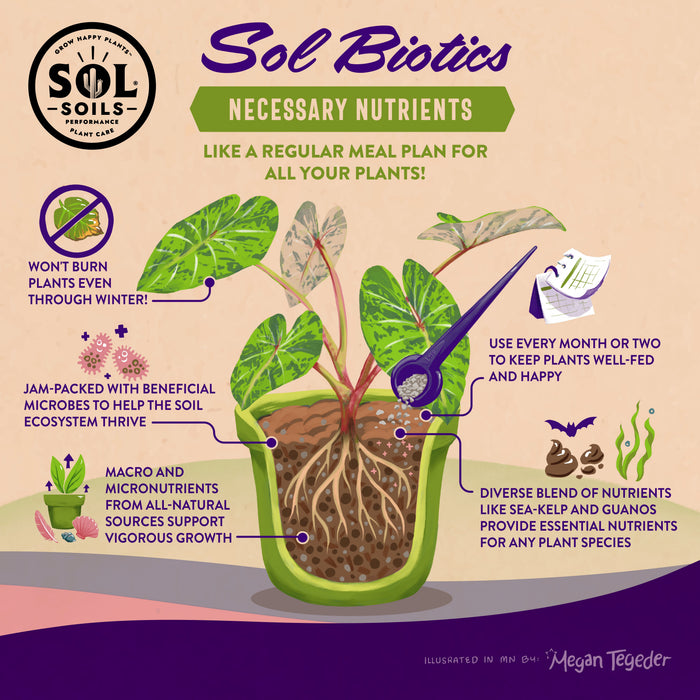 Sol Biotics - Necessary Nutrients - All-Natural Fertilizer