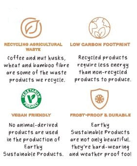 Peanut Feeder - Nut Husks